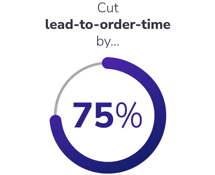 Cut-contract-quote-time-by-75