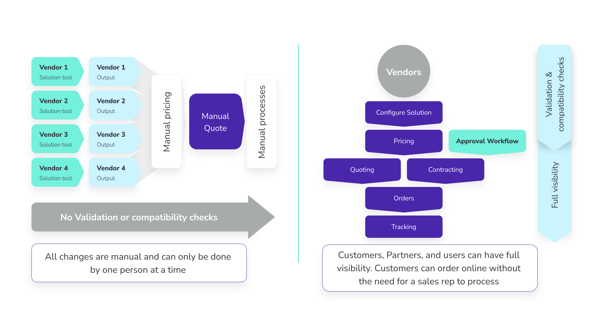 MSPs graphic (2)