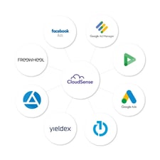 Connect your entire Adtech stack
