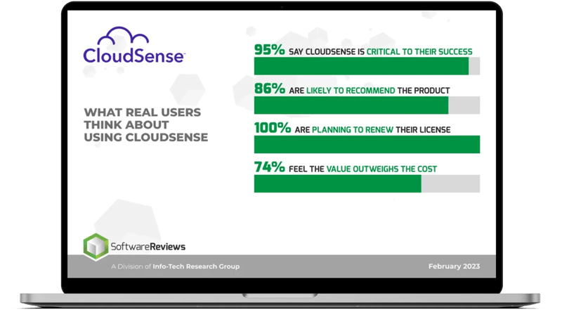 CloudSense-ITRG-what-real-users-think-about-using-cloudsense