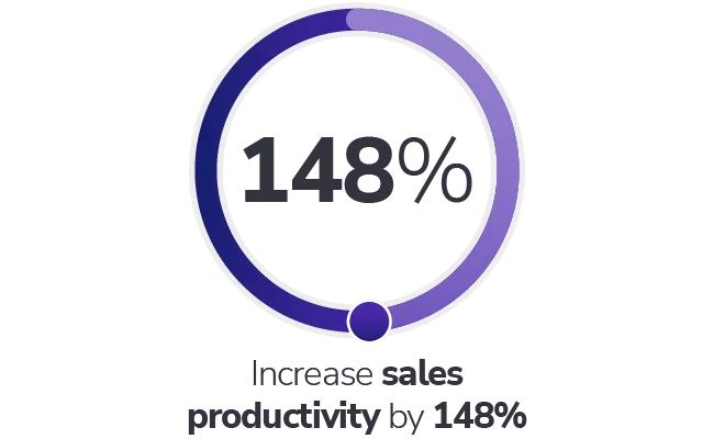 Percentages-148-quotes