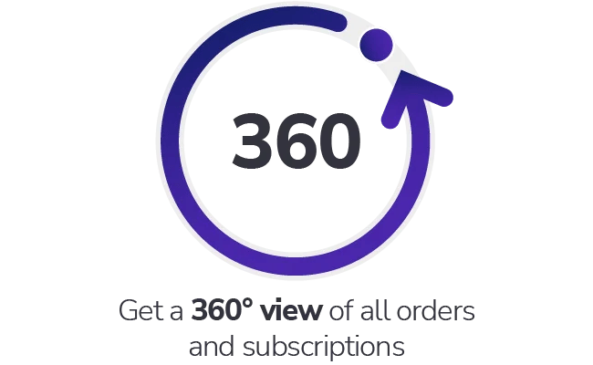 Percentages-360-quotes